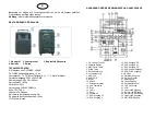 Preview for 5 page of Ibiza sound PORT10DVD-VHF User Manual