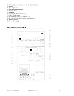 Preview for 17 page of Ibiza sound PORT10UHF-BT Instructions Manual