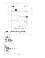 Preview for 28 page of Ibiza sound PORT10UHF-BT Instructions Manual