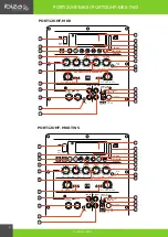 Предварительный просмотр 2 страницы Ibiza sound PORT12UHF-MKII-TWS Manual