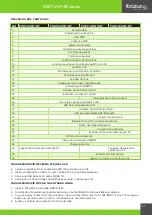 Preview for 31 page of Ibiza sound PORT12VHF-BT Manual