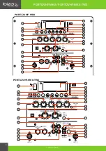 Preview for 2 page of Ibiza sound PORT12VHF-MKII-TWS Manual