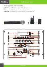 Preview for 2 page of Ibiza sound PORT12VHF-MKII Manual