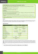 Preview for 6 page of Ibiza sound PORT12VHF-MKII Manual