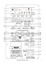 Preview for 2 page of Ibiza sound PORT15VHF-BT Manual