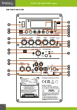 Preview for 2 page of Ibiza sound PORT8VHF-MKII-TWS Manual