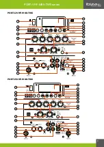 Preview for 3 page of Ibiza sound PORT8VHF-MKII-TWS Manual