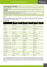 Preview for 7 page of Ibiza sound PORT8VHF-MKII-TWS Manual