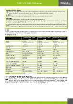 Preview for 15 page of Ibiza sound PORT8VHF-MKII-TWS Manual