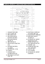 Preview for 14 page of Ibiza sound PORT8VHF-N Manual