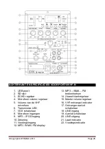 Preview for 26 page of Ibiza sound PORT8VHF-N Manual