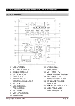 Preview for 33 page of Ibiza sound PORT8VHF-N Manual