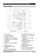 Preview for 40 page of Ibiza sound PORT8VHF-N Manual