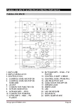 Preview for 46 page of Ibiza sound PORT8VHF-N Manual