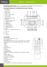 Предварительный просмотр 18 страницы Ibiza sound RAINBOW1000 Manual