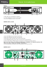 Preview for 6 page of Ibiza sound SA500 Manual