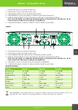 Preview for 15 page of Ibiza sound SA500 Manual