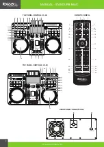 Preview for 2 page of Ibiza sound STANDUP18-MAX Manual