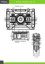 Preview for 2 page of Ibiza sound STANDUP308 Manual