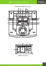 Preview for 3 page of Ibiza sound STANDUP308 Manual