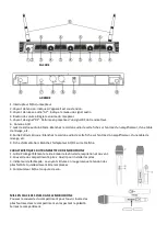 Preview for 9 page of Ibiza sound UHF10A Instruction Manual