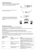 Preview for 15 page of Ibiza sound UHF10A Instruction Manual