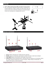 Preview for 19 page of Ibiza sound VHF1A Instruction Manual