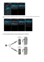 Preview for 8 page of Ibiza sound WIFI12A Instruction Manual