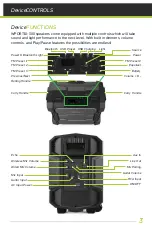 Preview for 3 page of Ibiza sound WPORT10-300 User Manual