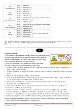 Preview for 14 page of Ibiza 15-1029N User Manual