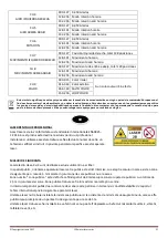 Preview for 27 page of Ibiza 15-1029N User Manual