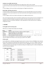 Preview for 40 page of Ibiza 15-1246 User Manual