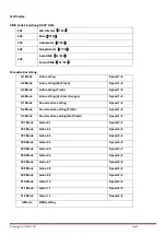 Предварительный просмотр 9 страницы Ibiza 15-1376 User Manual