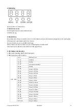 Предварительный просмотр 15 страницы Ibiza 15-1382 User Manual