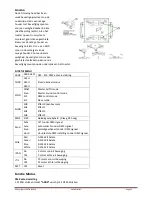 Предварительный просмотр 32 страницы Ibiza 15-1432 User Manual