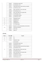 Предварительный просмотр 23 страницы Ibiza 15-1433 User Manual