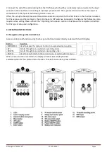 Предварительный просмотр 4 страницы Ibiza 15-1459 User Manual