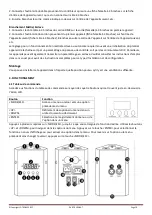 Предварительный просмотр 10 страницы Ibiza 15-1459 User Manual