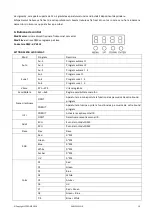 Предварительный просмотр 19 страницы Ibiza 15-1476 User Manual