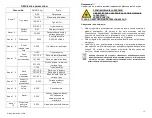 Предварительный просмотр 19 страницы Ibiza 15-1561 Instruction Manual