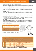 Предварительный просмотр 3 страницы Ibiza 16-2031 Manual