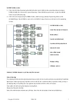 Предварительный просмотр 3 страницы Ibiza 16-2100 User Manual