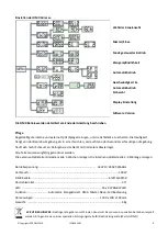 Предварительный просмотр 8 страницы Ibiza 16-2100 User Manual