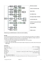 Предварительный просмотр 10 страницы Ibiza 16-2100 User Manual