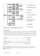 Предварительный просмотр 12 страницы Ibiza 16-2100 User Manual