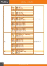 Предварительный просмотр 30 страницы Ibiza 16-2102 Manual