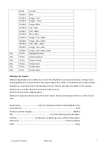 Preview for 7 page of Ibiza 5420047130679 User Manual