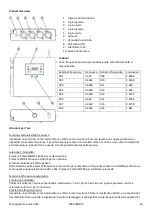 Preview for 16 page of Ibiza 5420047131140 Instruction Manual