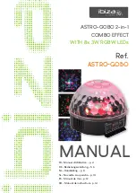 Ibiza ASTRO-GOBO Manual preview