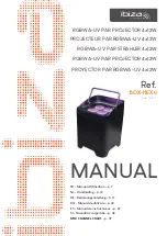 Preview for 1 page of Ibiza BOX-HEX4 Manual